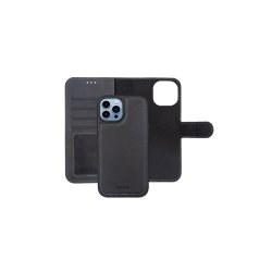 iPhone 13 Pro Max Wallet case Sort